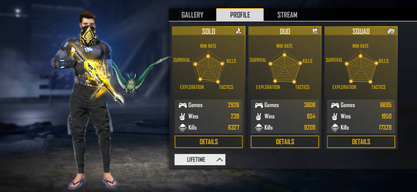 Amit Bhai uid images